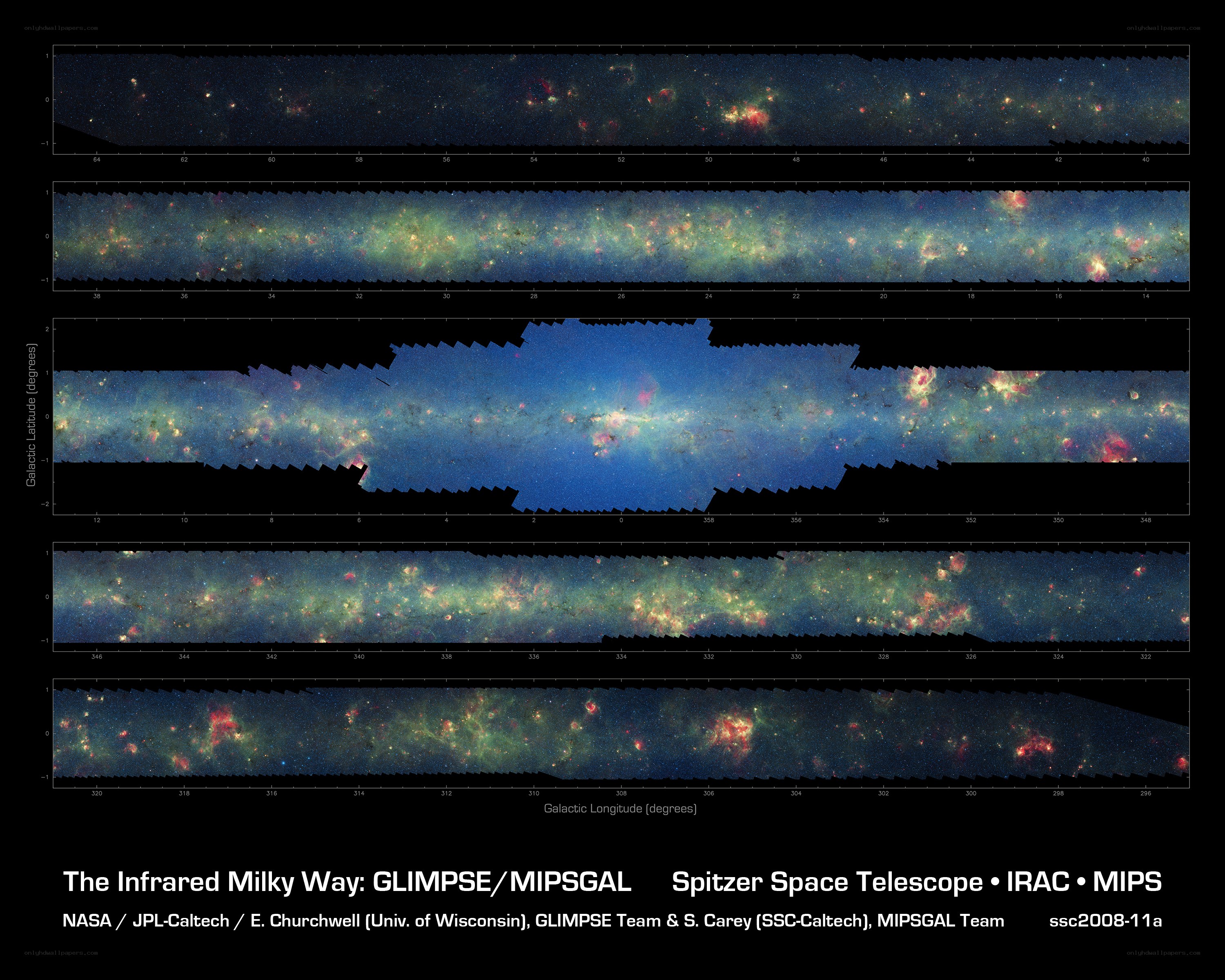 Infrared Milky Way Survey