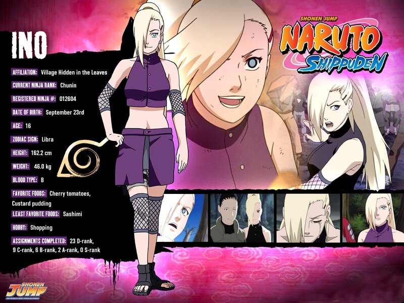 Ino character profile