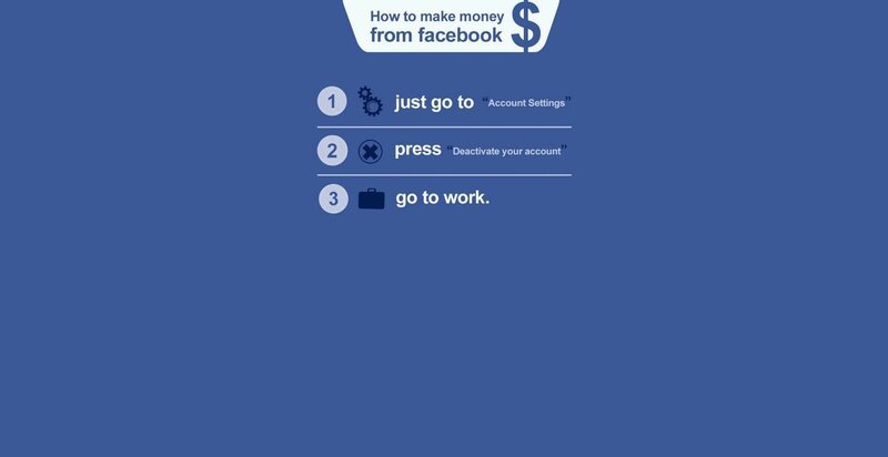 Instructions on Blue Background