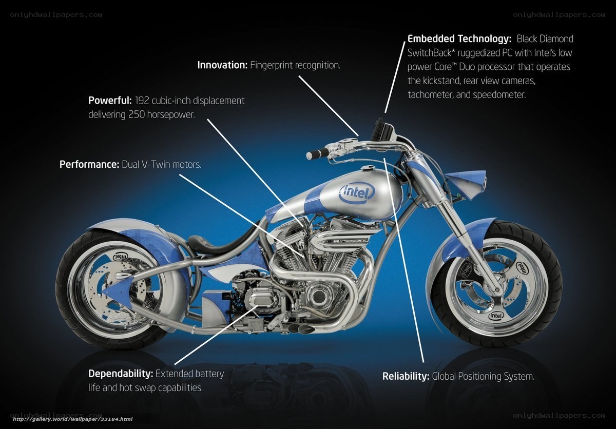 Intel-powered motorcycle concept