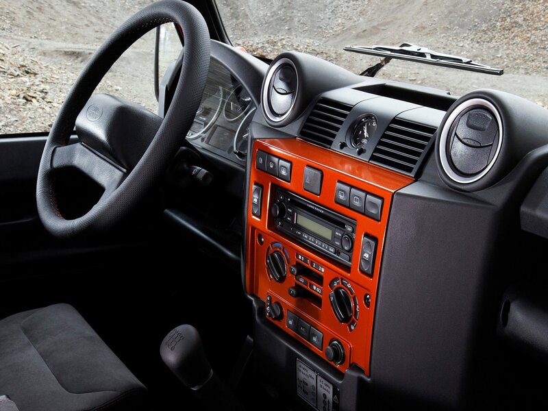 Interior of a Car — Black, Functional
