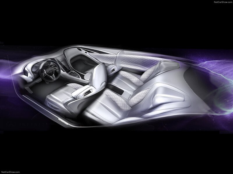 Interior of a Concept Car — Silver