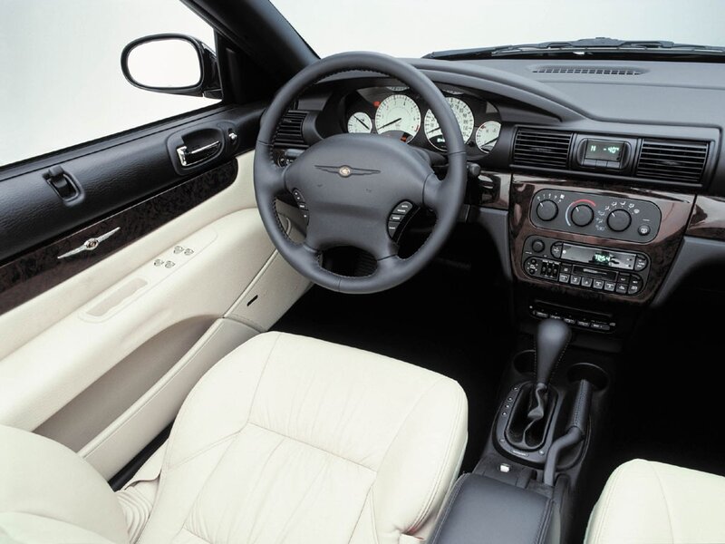Interior of a luxury car