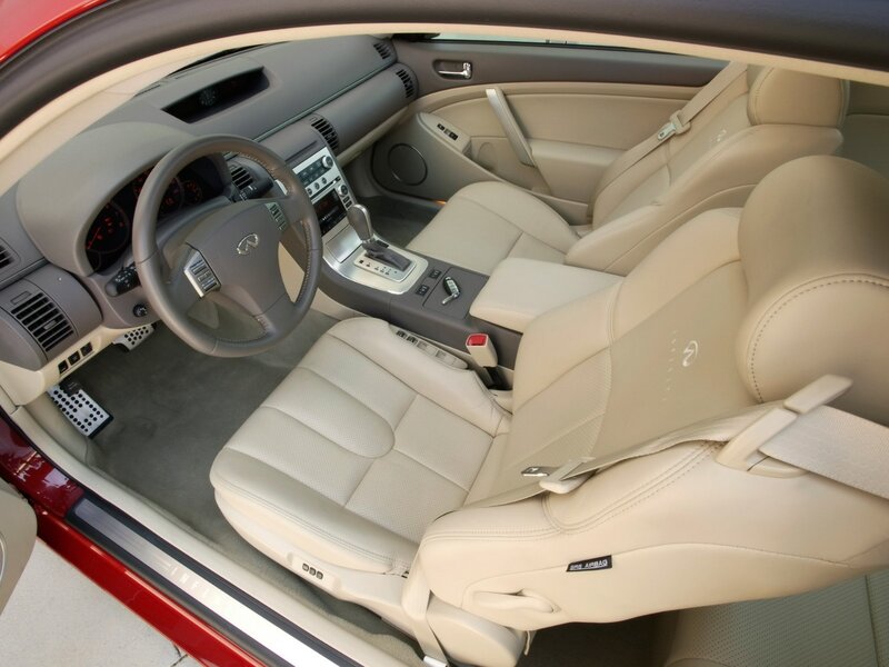 Interior of a luxury car