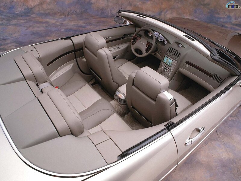Interior of a luxury convertible