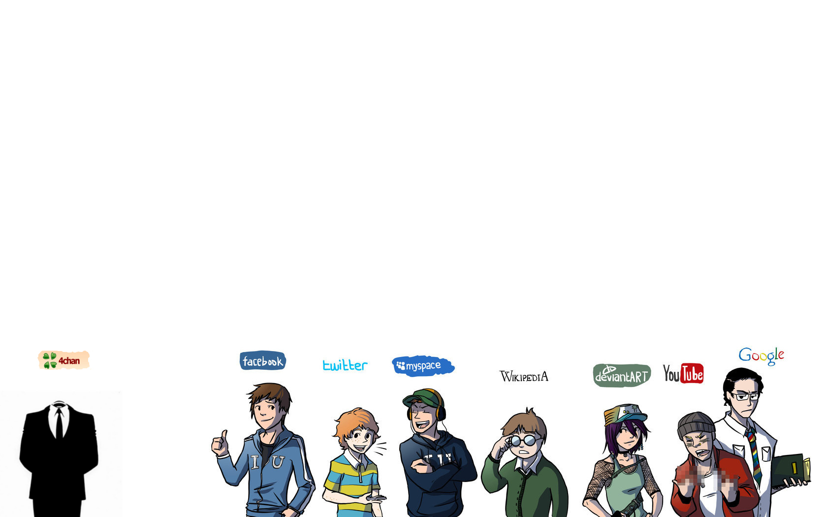 Internet culture characters