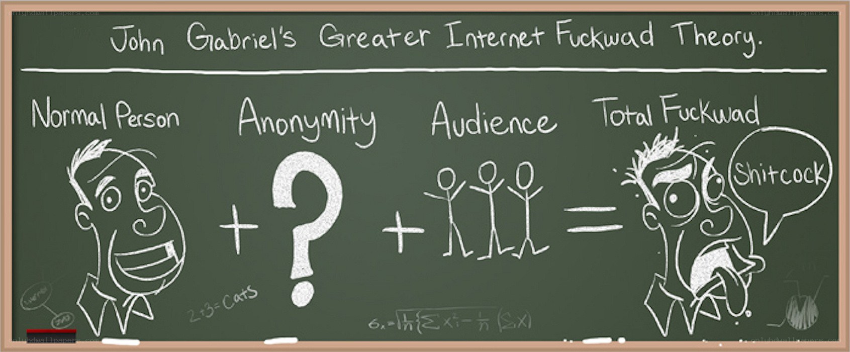Internet Fuckwad Theory