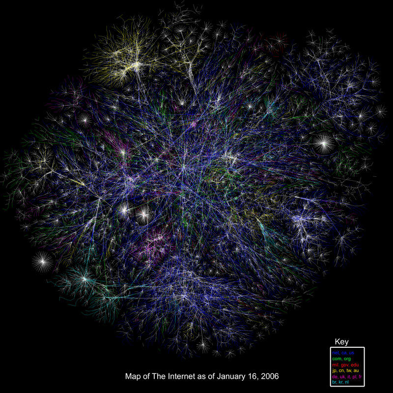 Internet Map January 2006