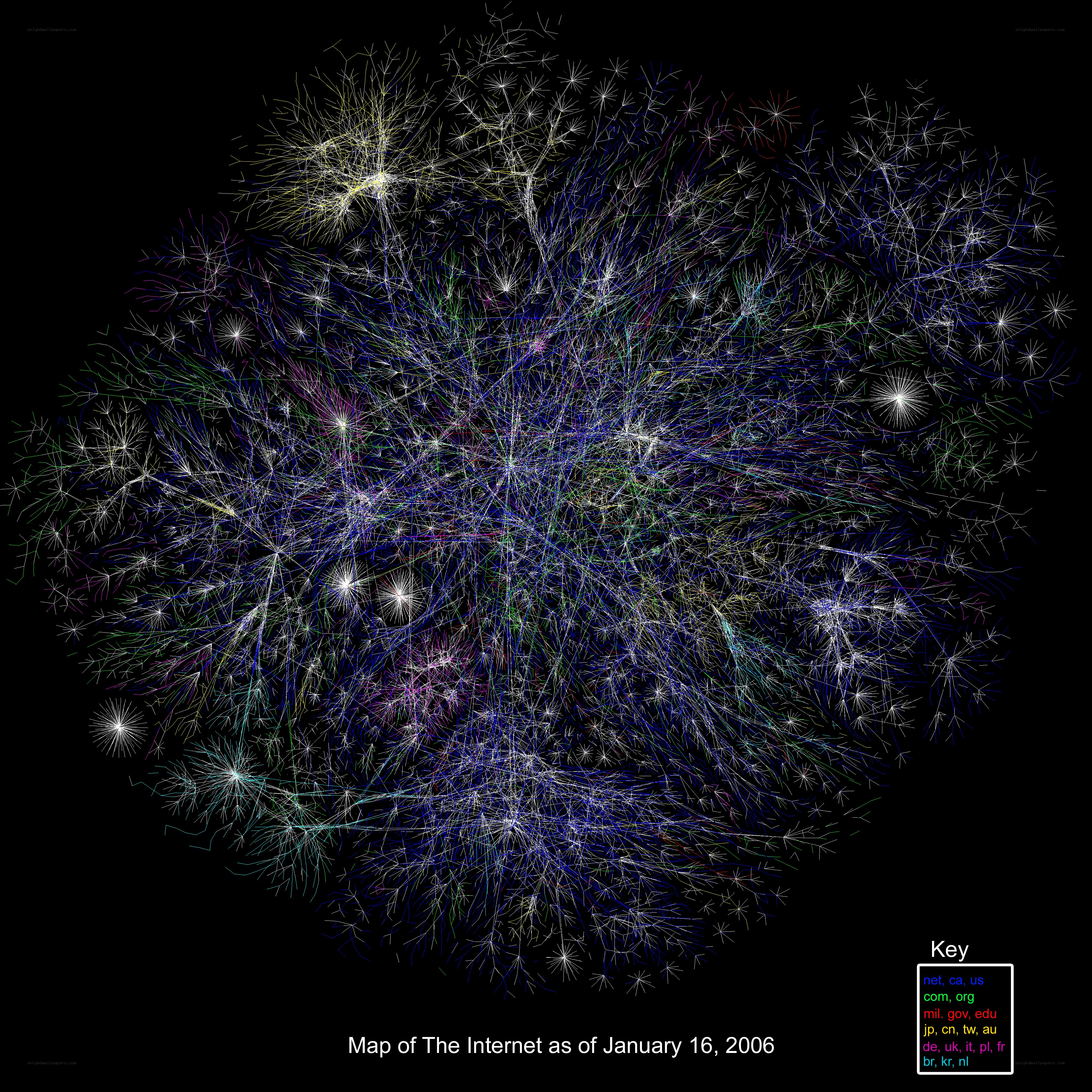 Internet Map January 2006