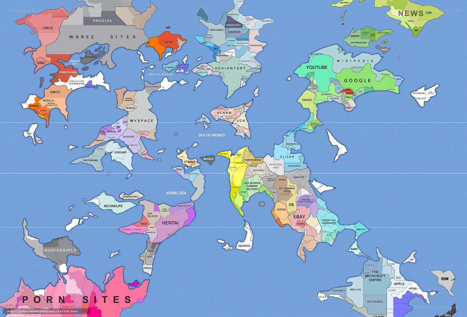 Internet Map of Websites