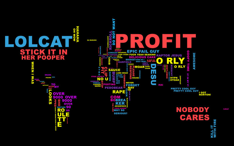 Internet meme word cloud