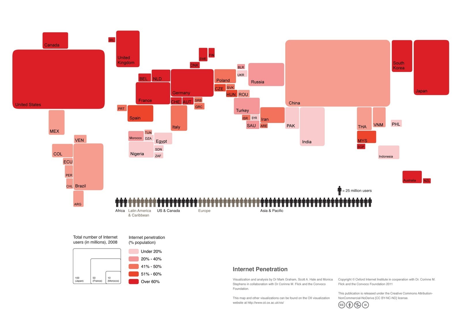 Internet Penetration by Country