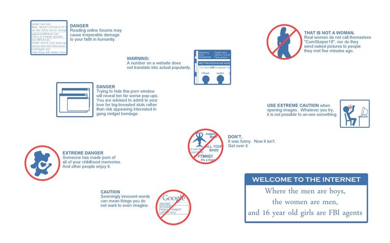 Internet safety guide