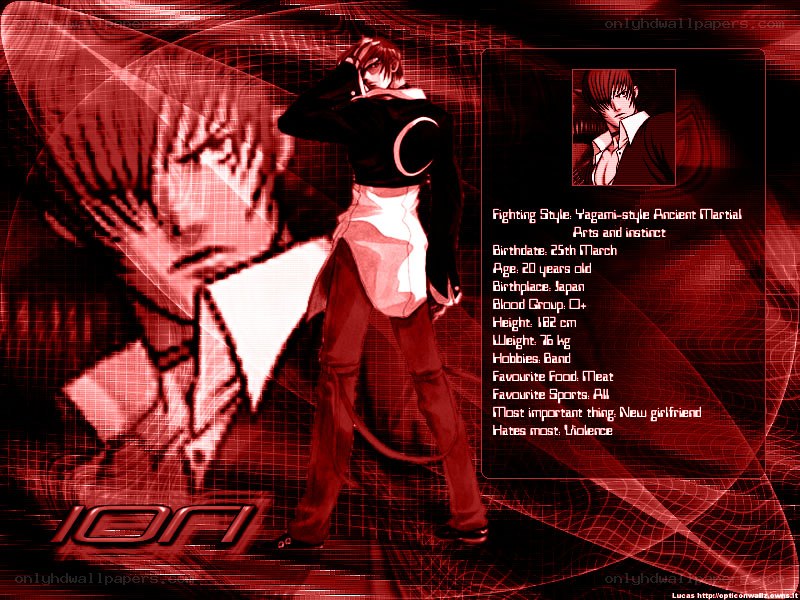 Ion character profile