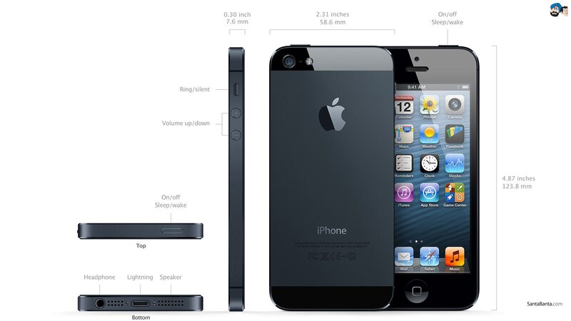 iPhone 5 dimensions and features