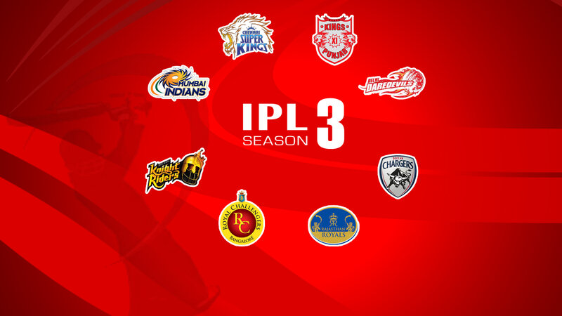 IPL Season 3 Team Logos