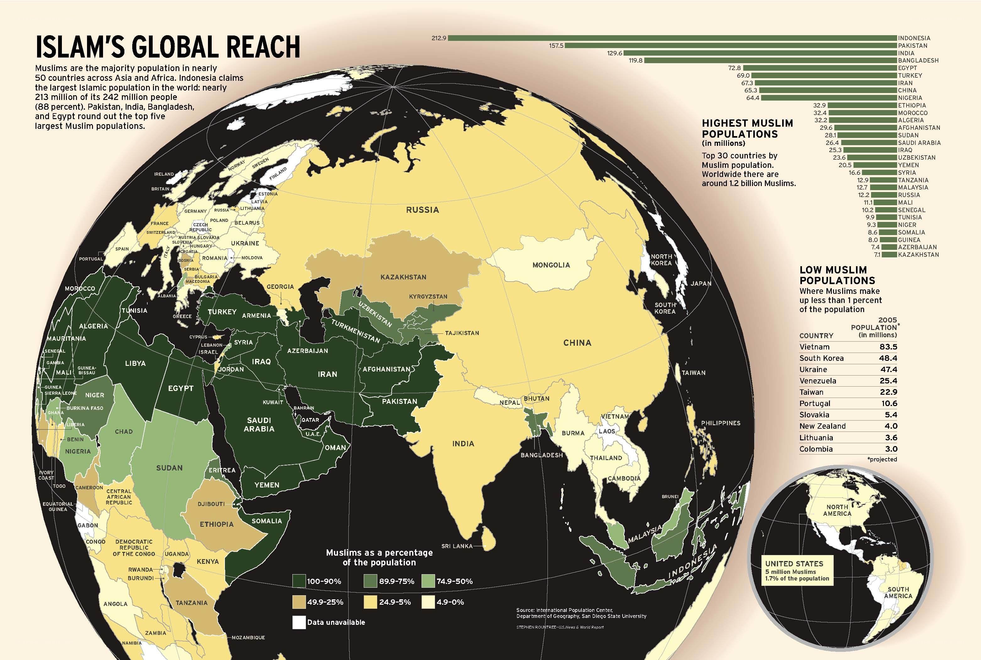 Islam's Global Reach Map