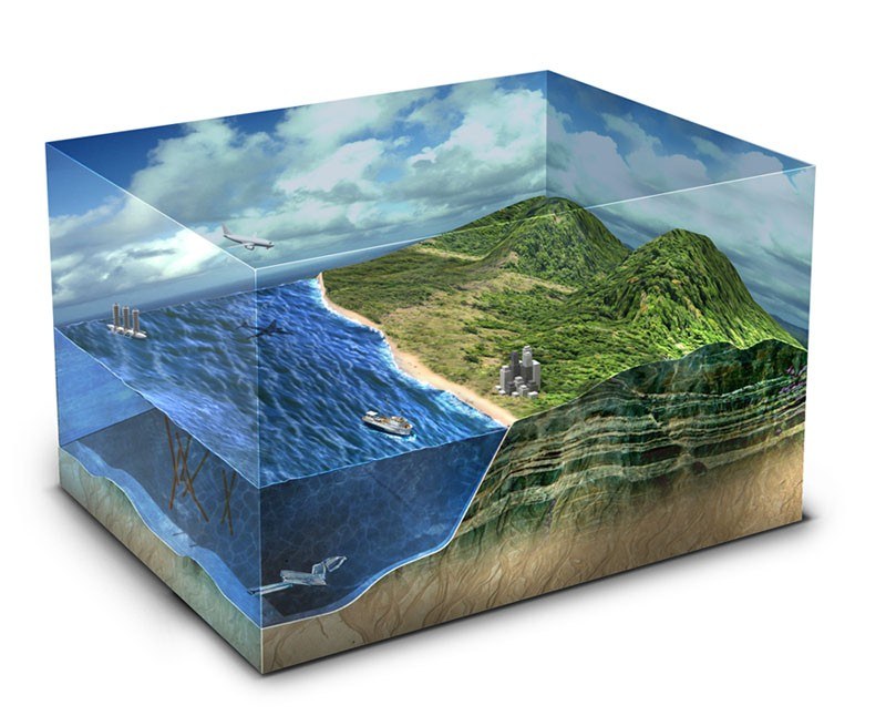 island cross-section diagram