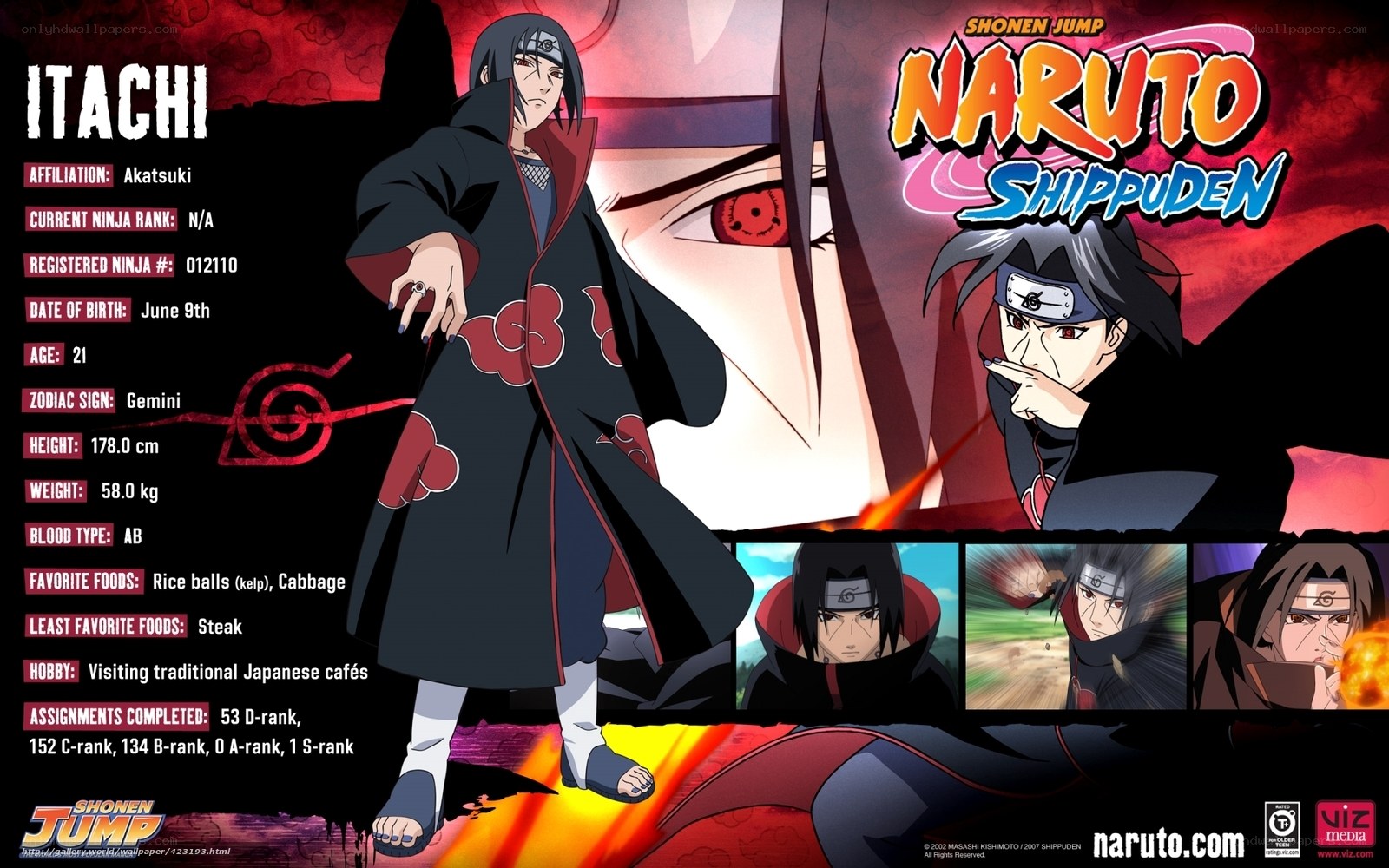 Itachi Uchiha character profile