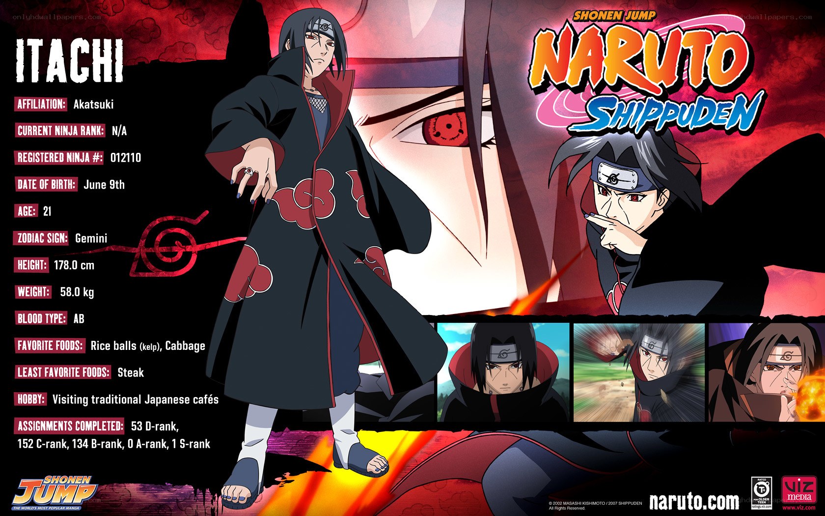 Itachi Uchiha character profile