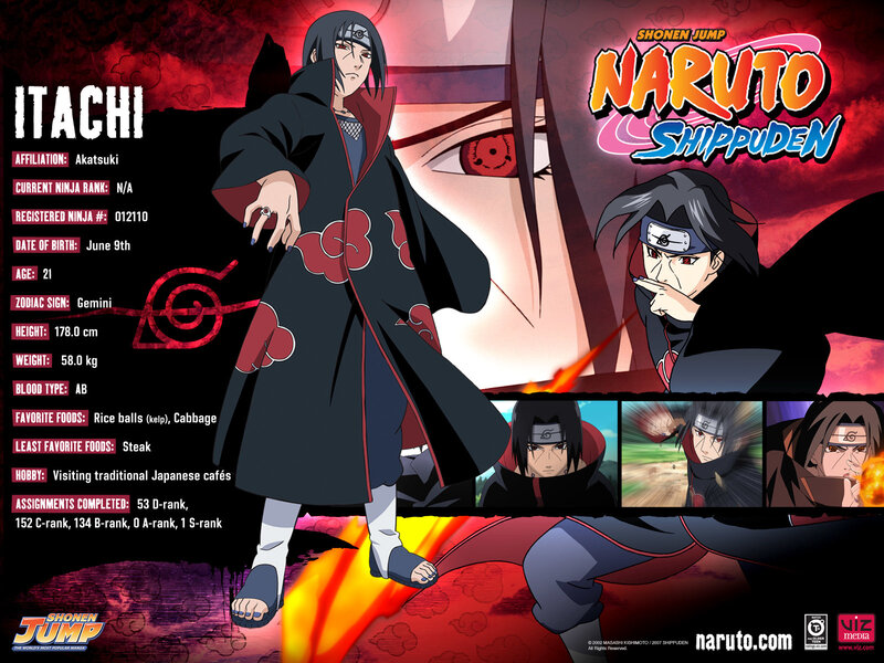 Itachi Uchiha character profile