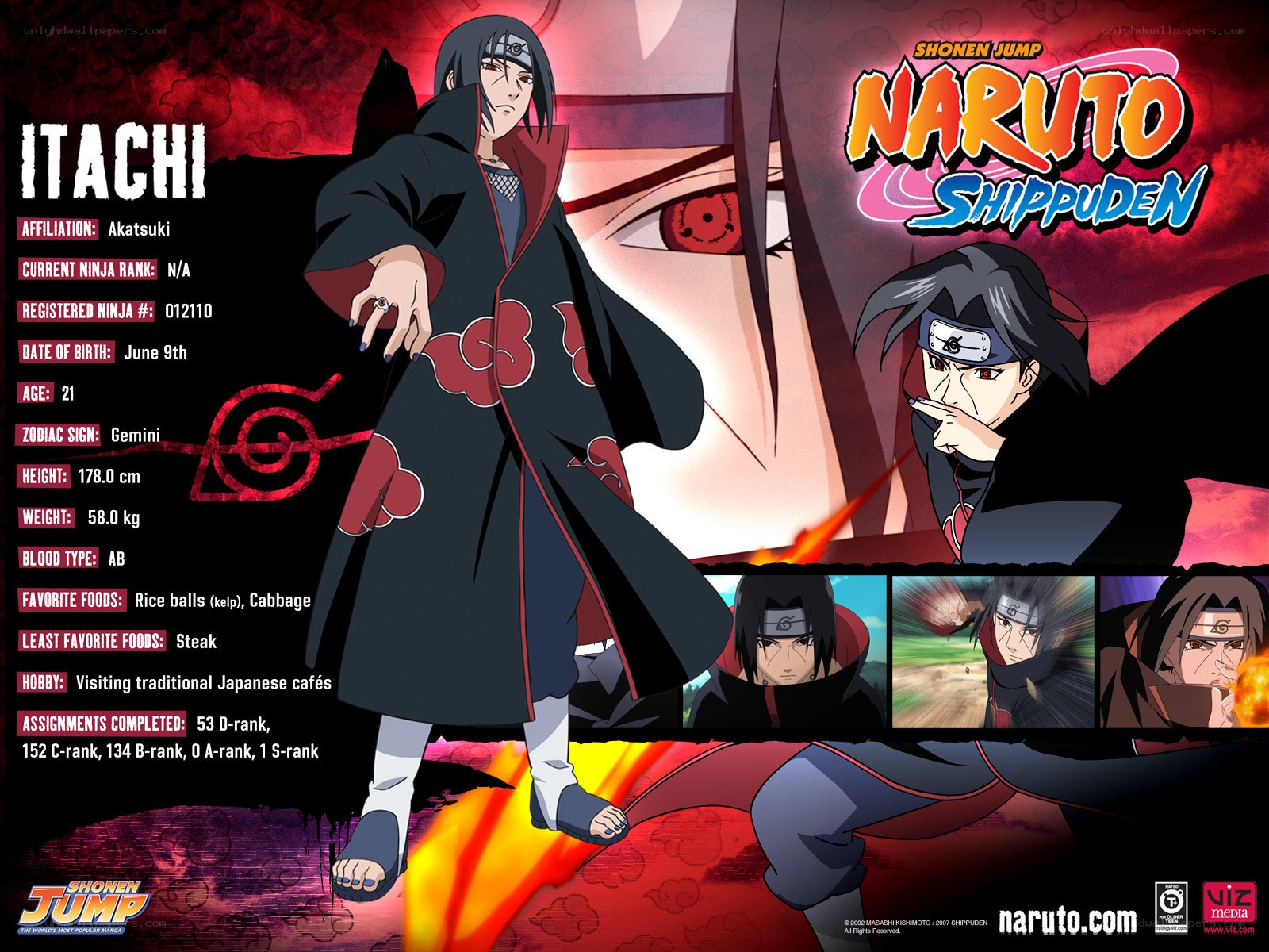 Itachi Uchiha character profile