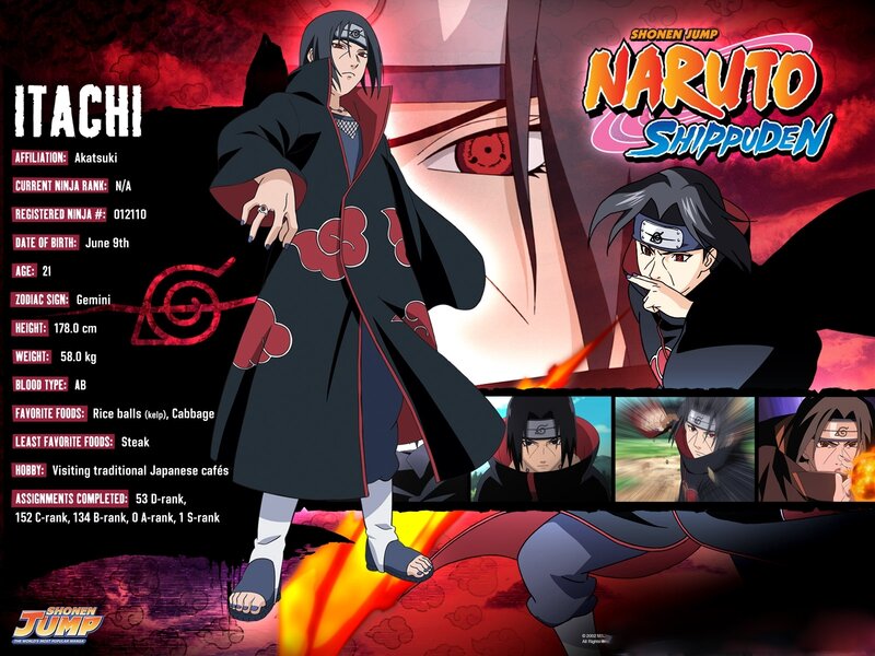 Itachi Uchiha character profile
