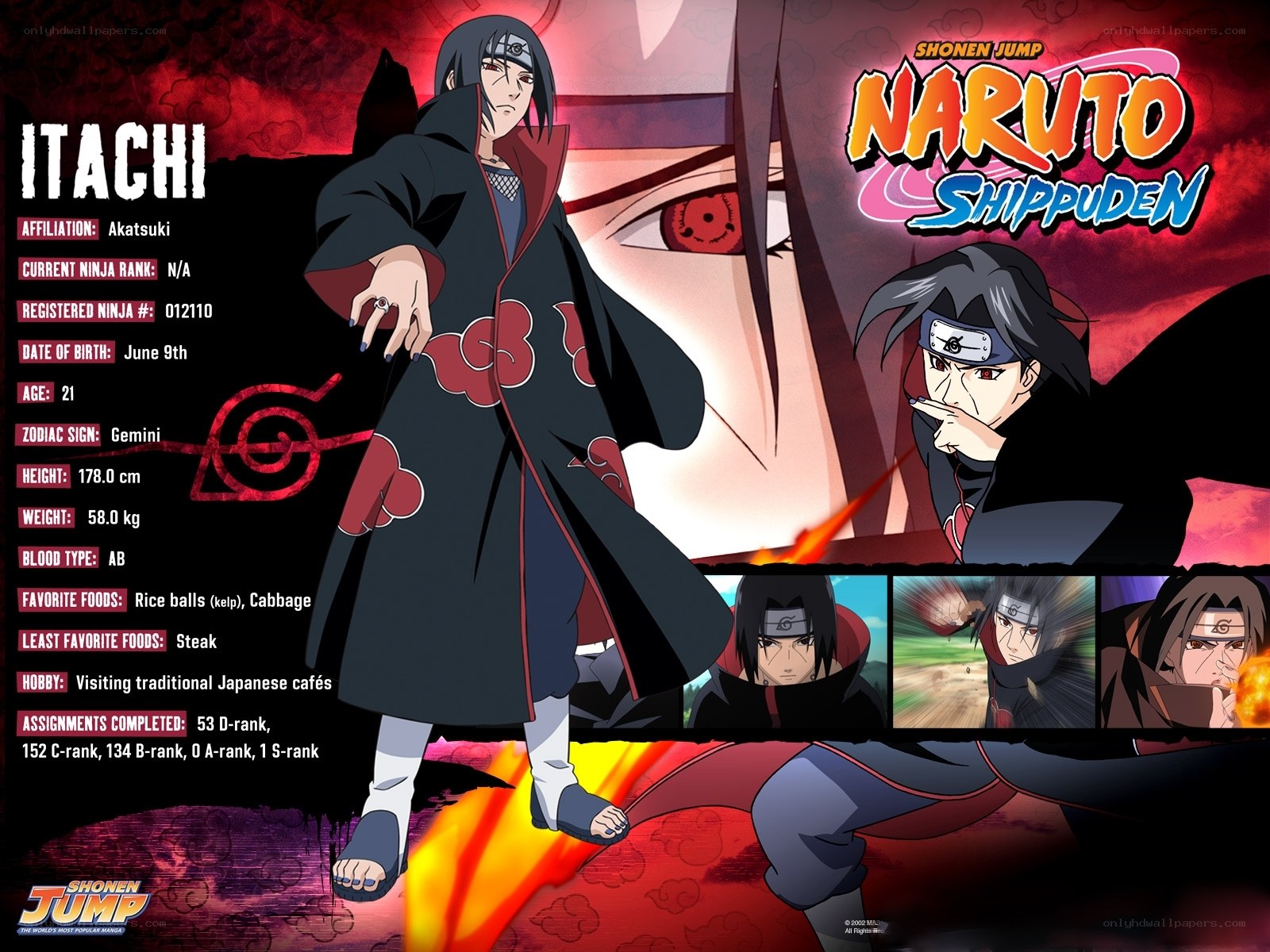 Itachi Uchiha character profile