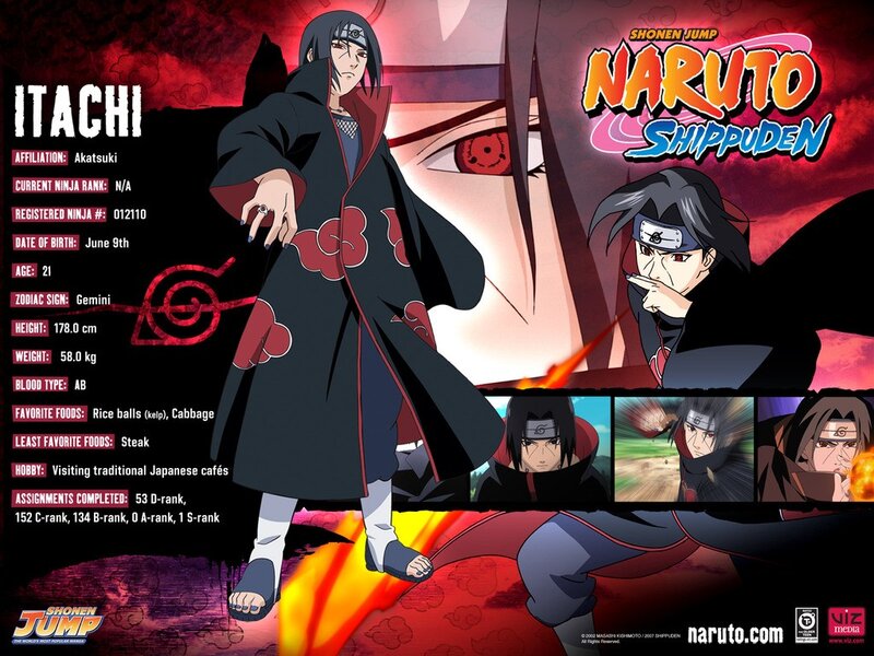 Itachi Uchiha Character — Red, Dramatic, Anime, Akatsuki Cloak