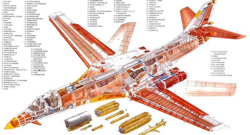 J-10 fighter jet cutaway diagram