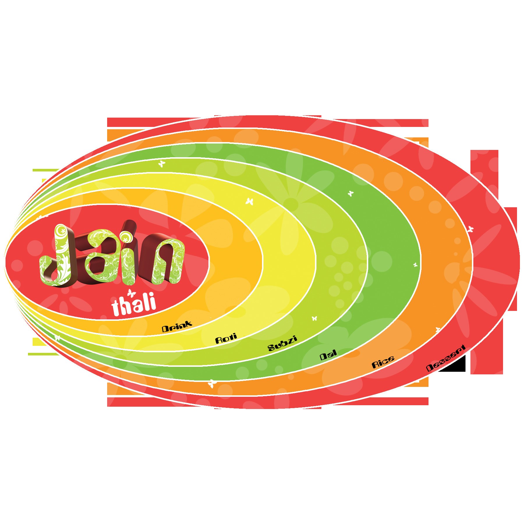 Jain thali logo design