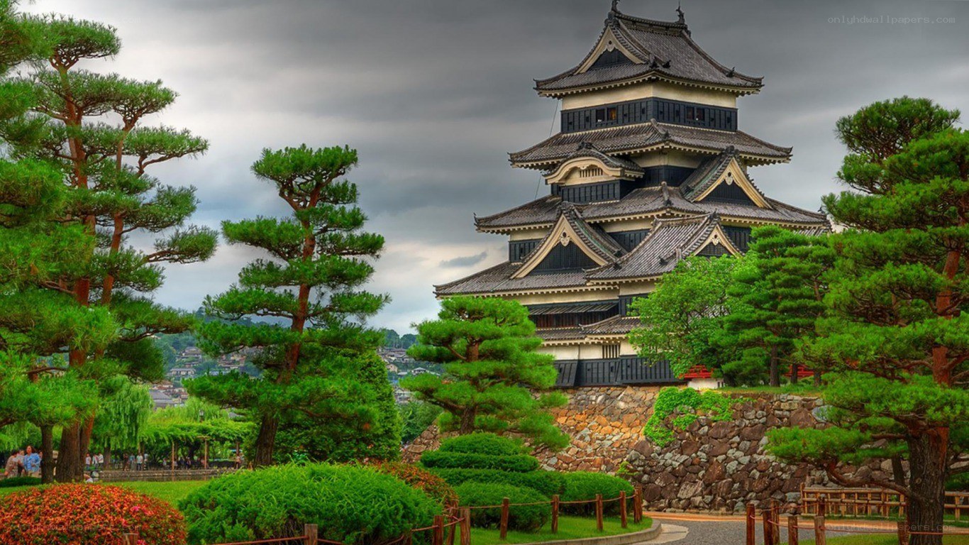 Japanese castle in a garden