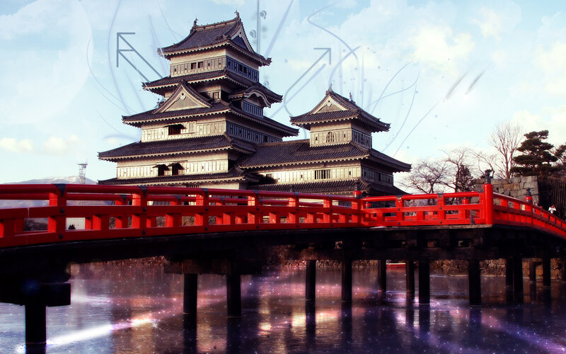 Japanese castle with red bridge