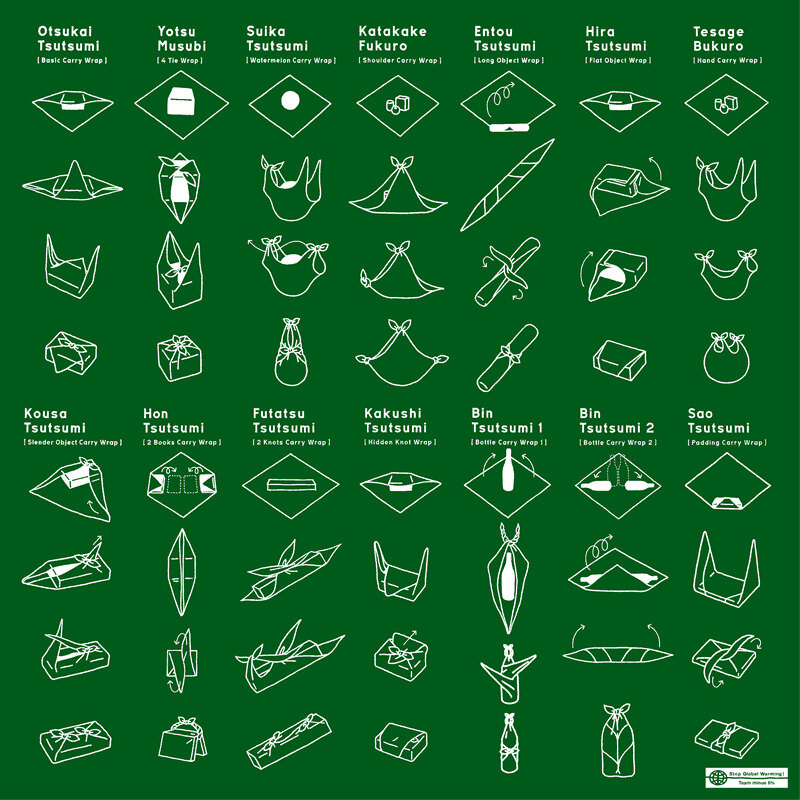 Japanese gift wrapping styles