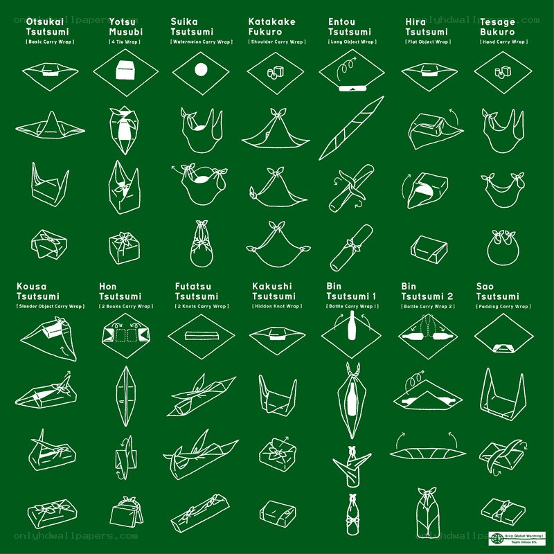 Japanese gift wrapping styles