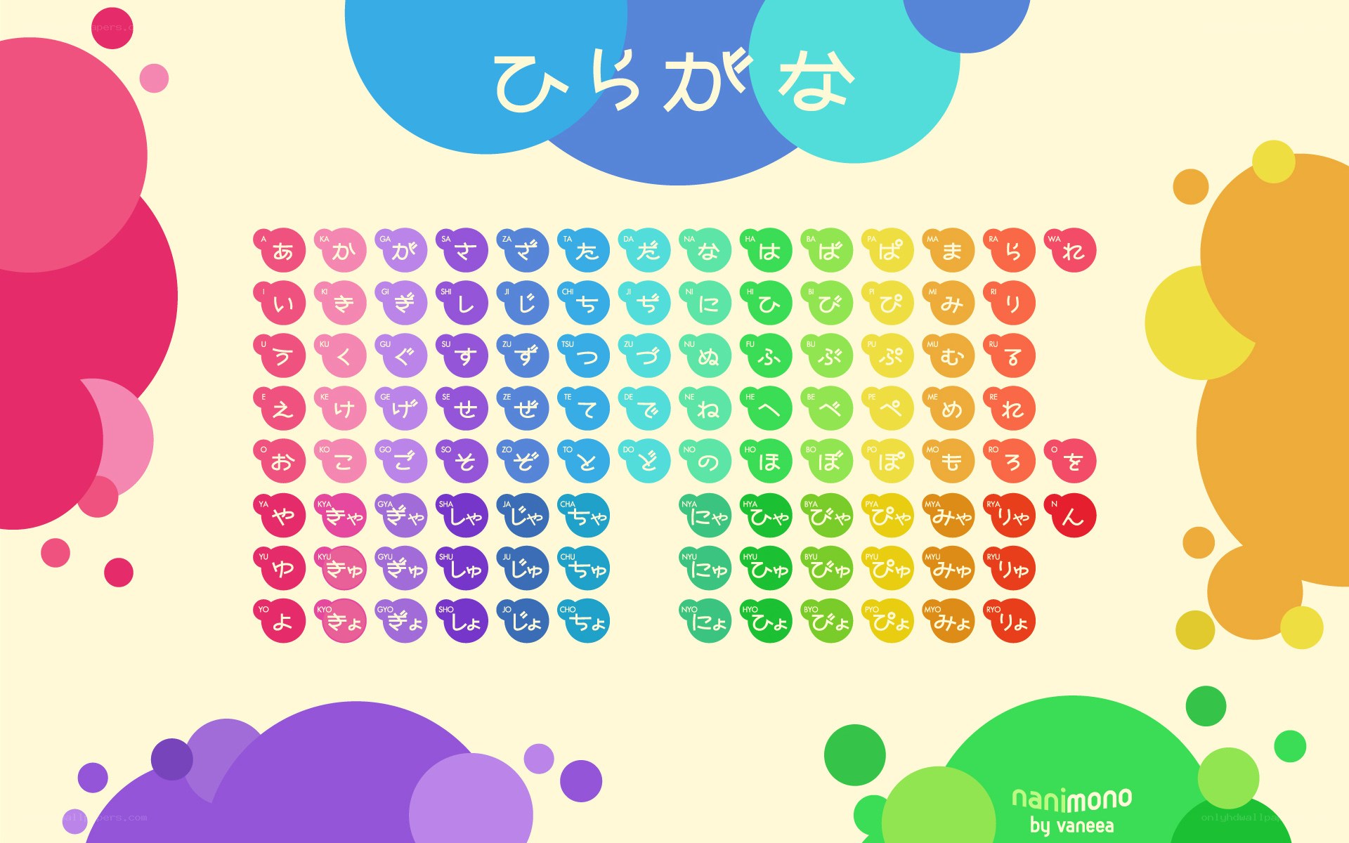 Japanese Hiragana Chart