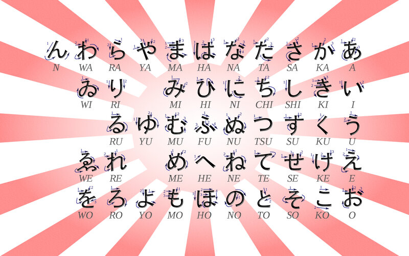 Japanese Hiragana Chart