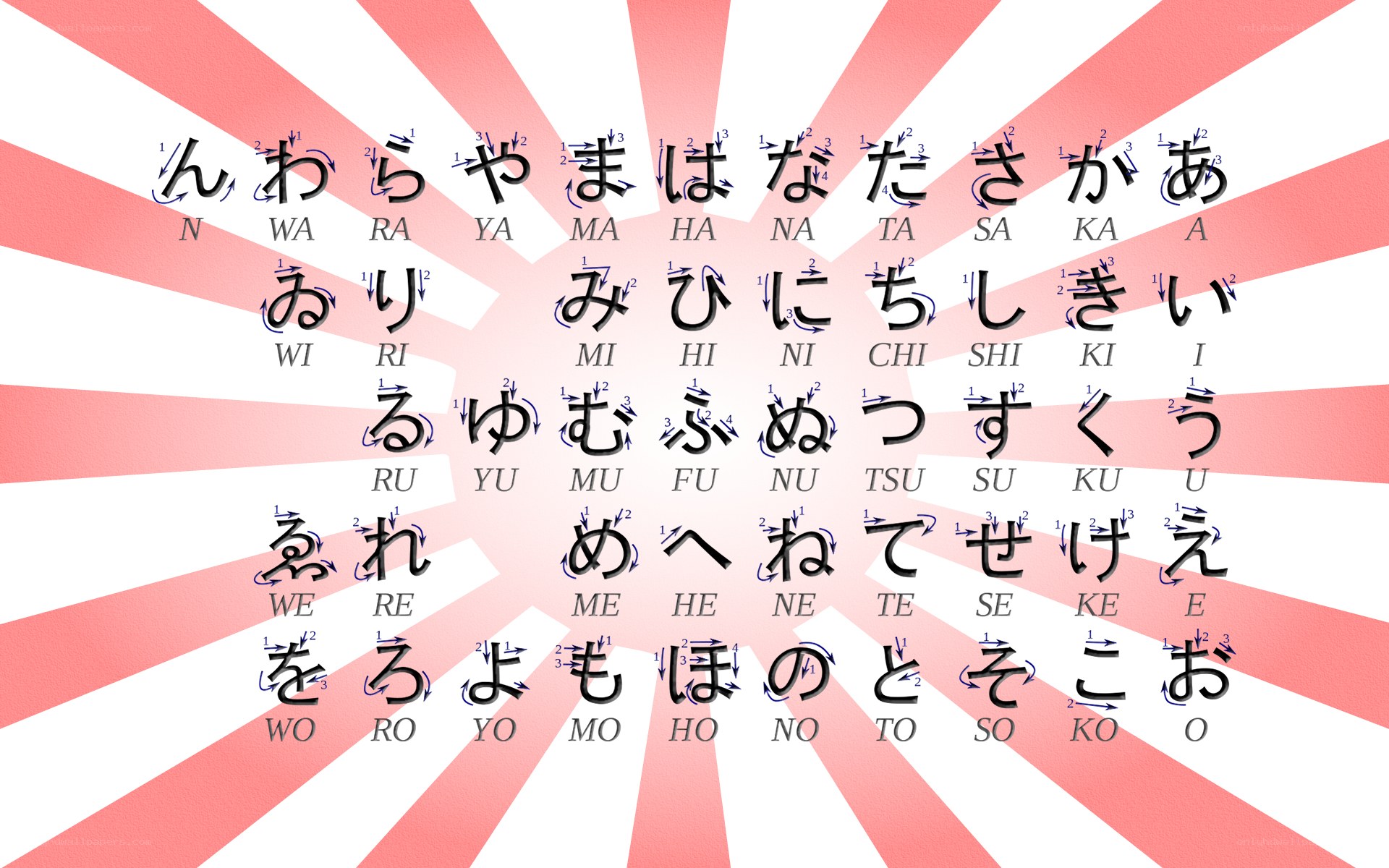 Japanese Hiragana Chart