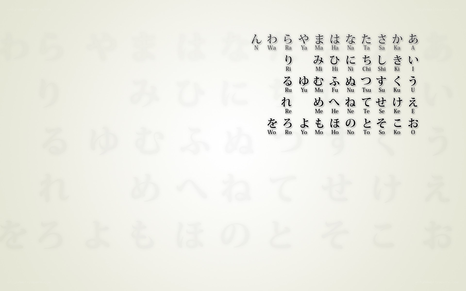 Japanese Hiragana Chart