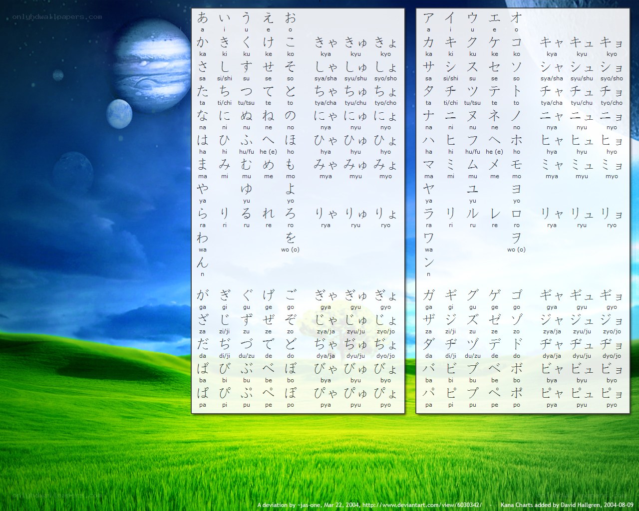 Japanese Kana Chart