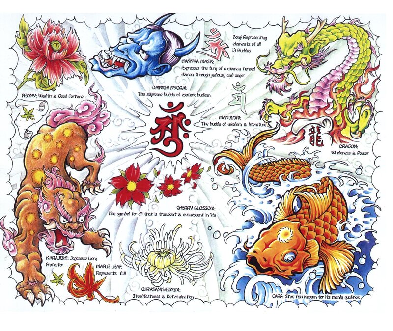 Japanese Mythological Creatures