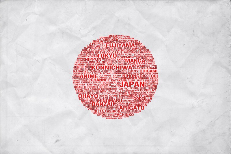 Japanese pop culture word cloud