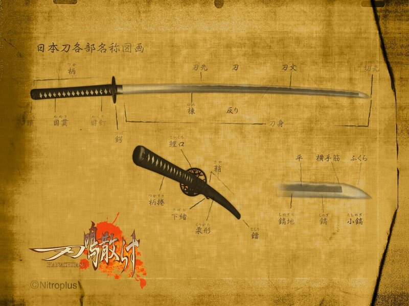 Japanese sword parts diagram