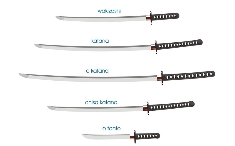 Japanese Swords — White