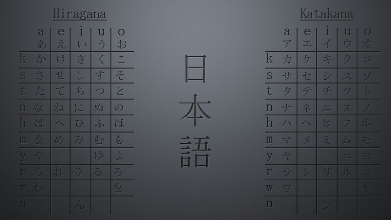 Japanese Writing System Chart