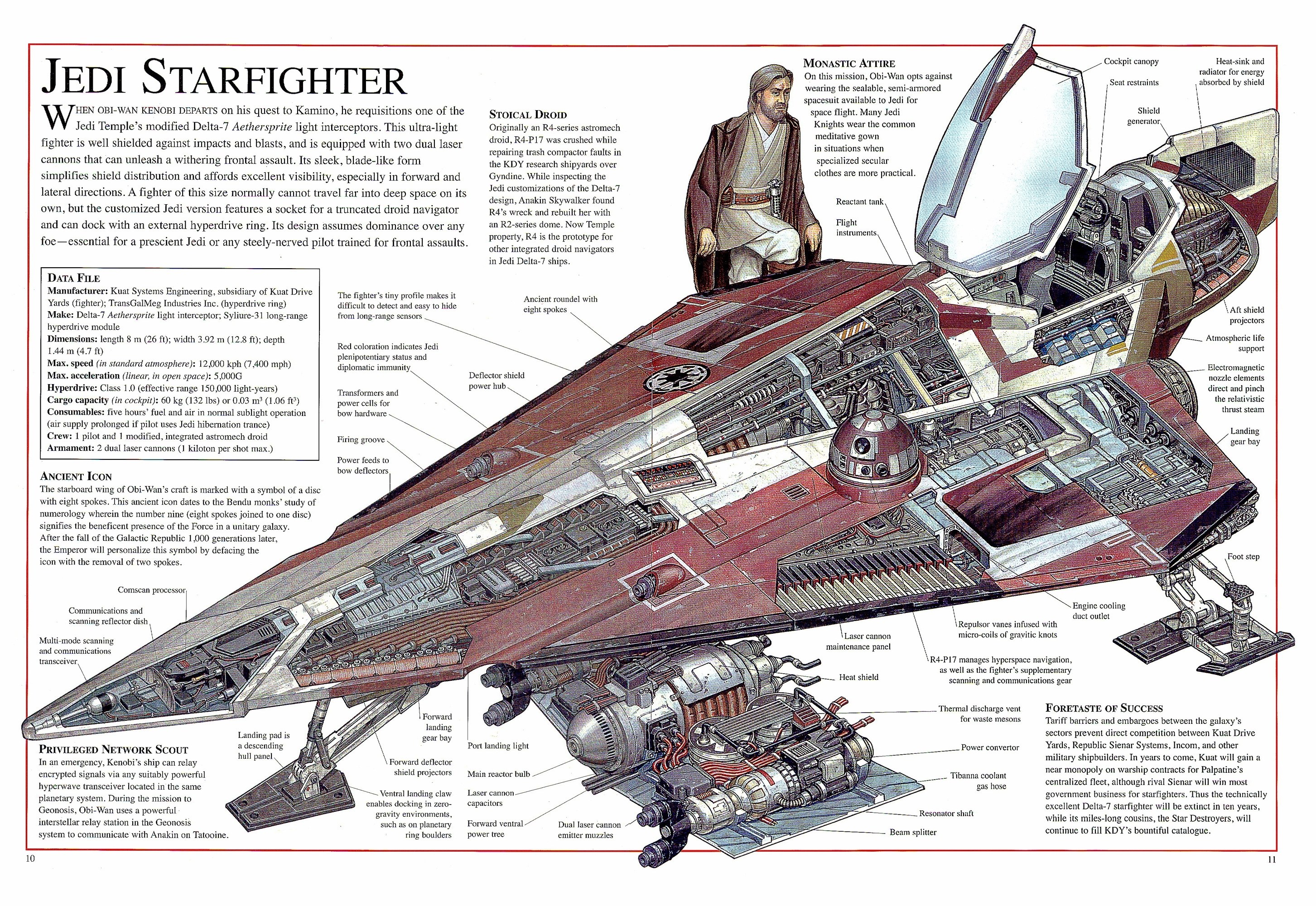 Jedi Starfighter technical diagram