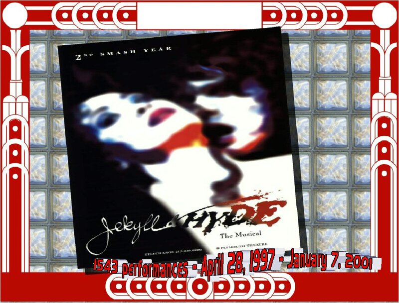 Jekyll and Hyde Musical Poster