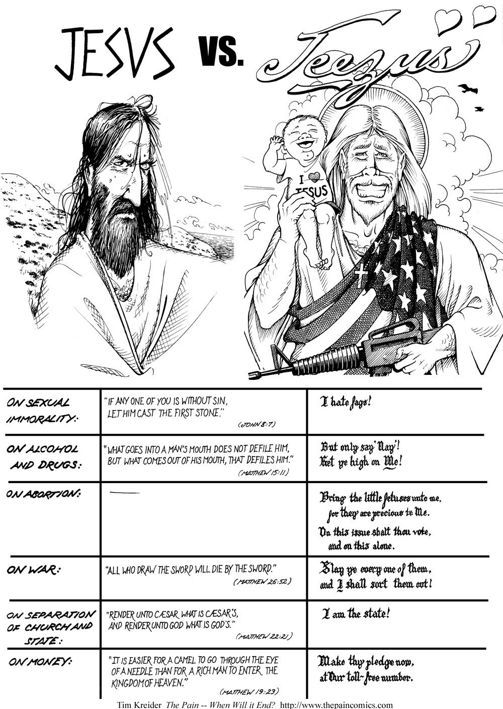 Jesus vs. Jeesus comic