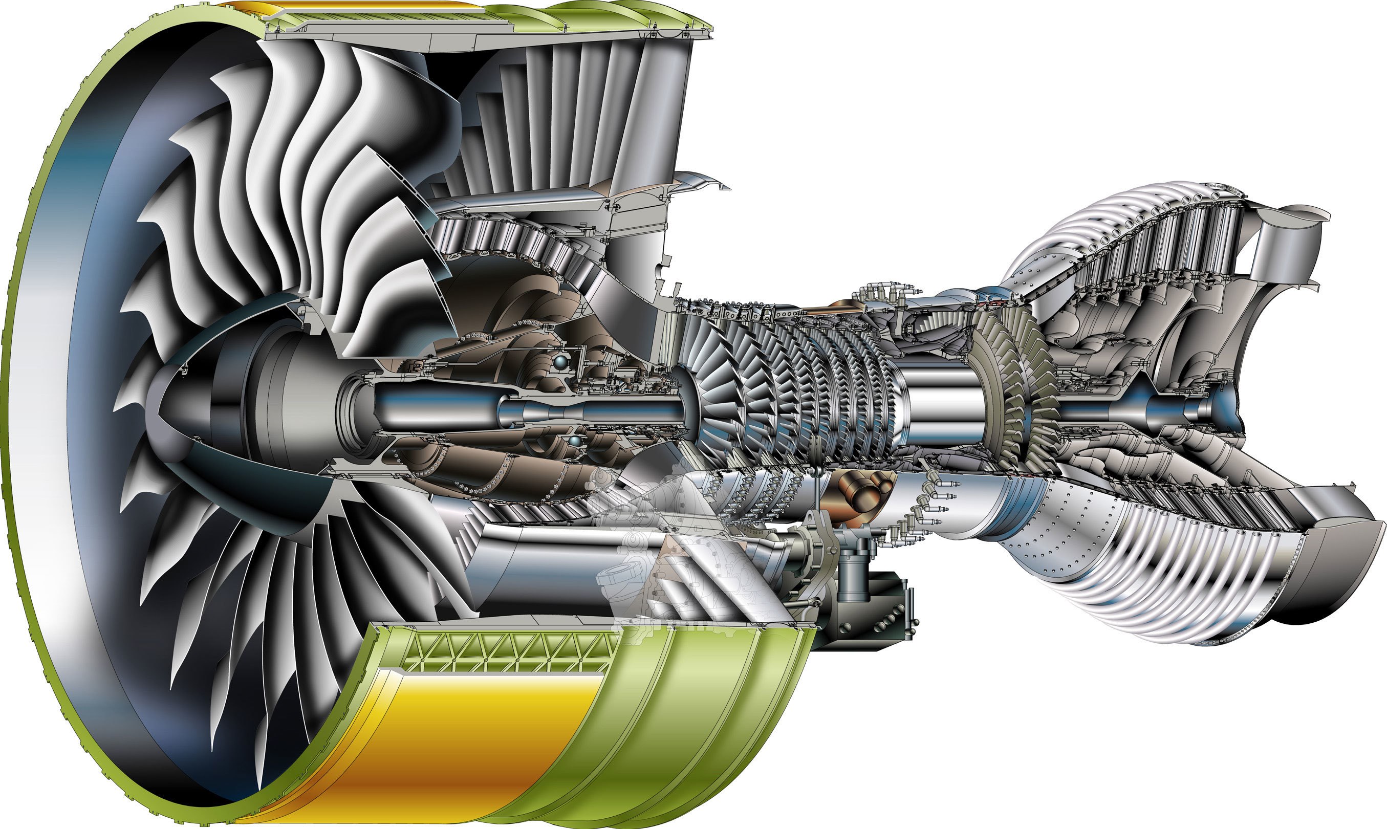Jet engine cross-section diagram