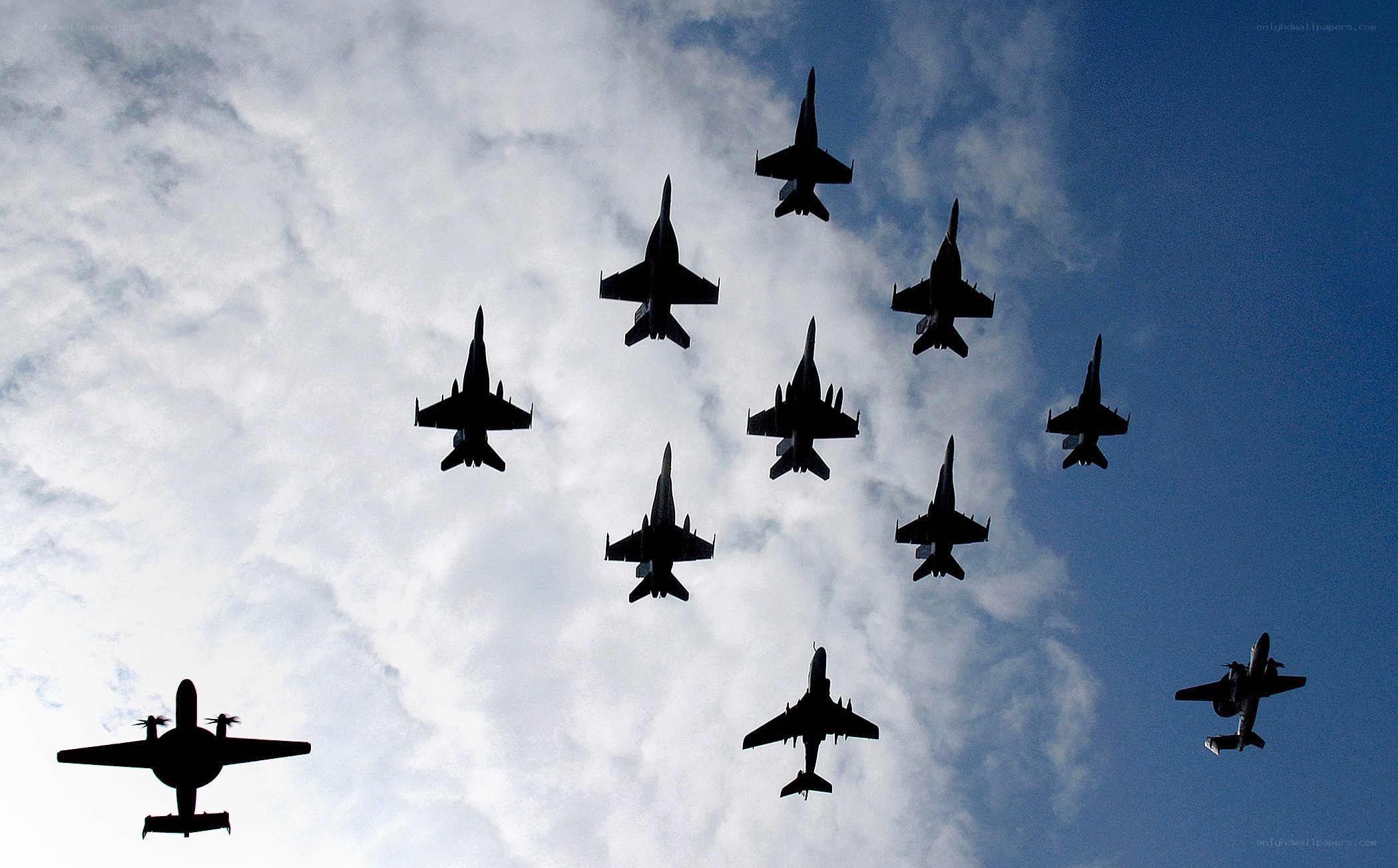 Jet formation in sky